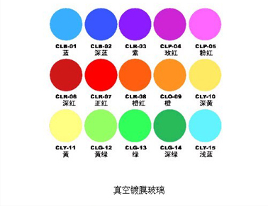 濾光片 (2)